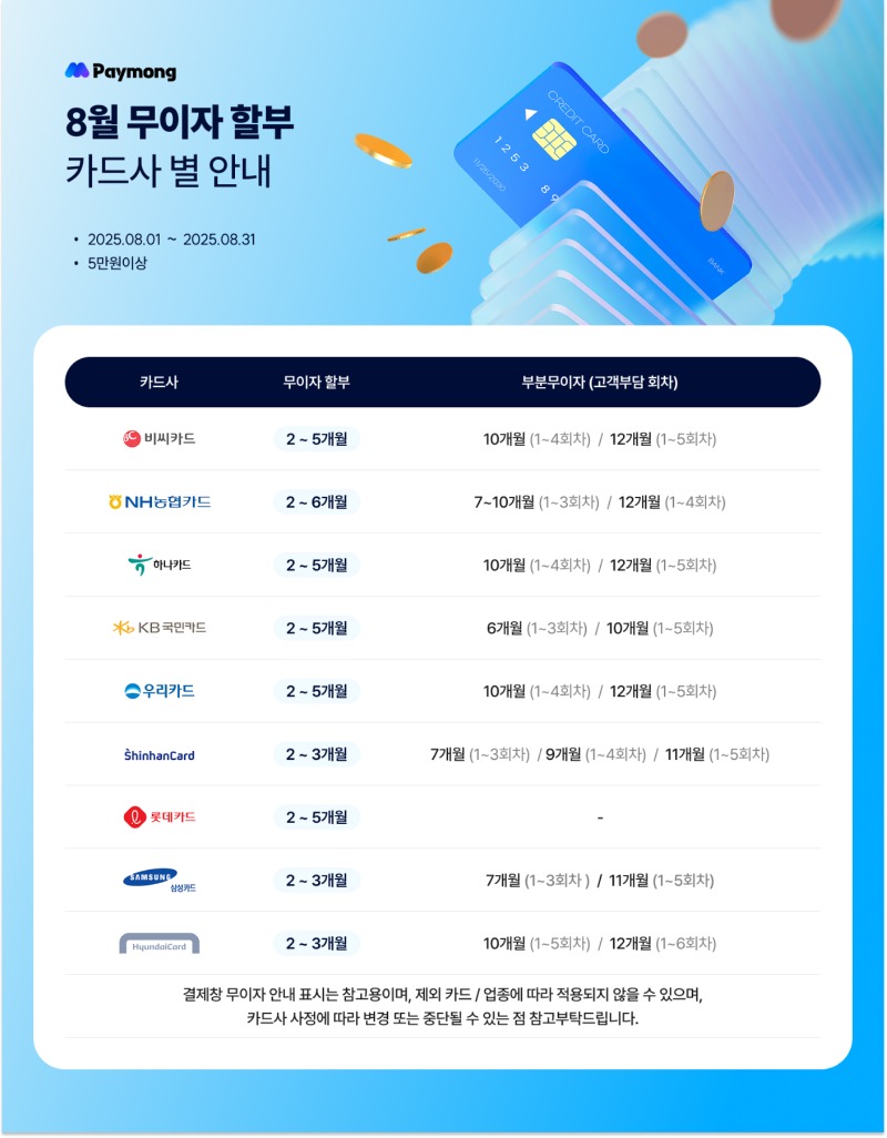 8월무이자안내_pc.jpg