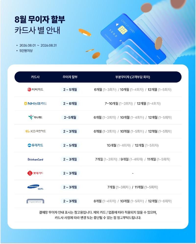 2608월무이자안내_pc.jpg