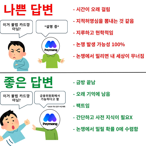 카드깡과 페이몽의 차이 이미지